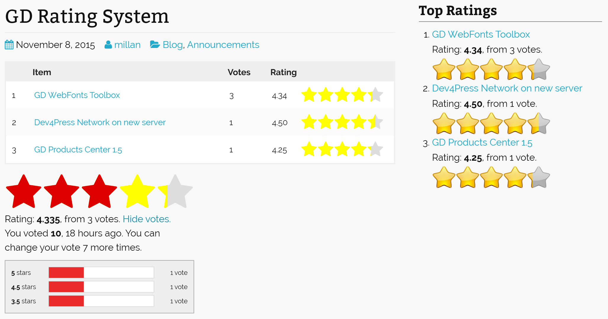 gd star rating 1