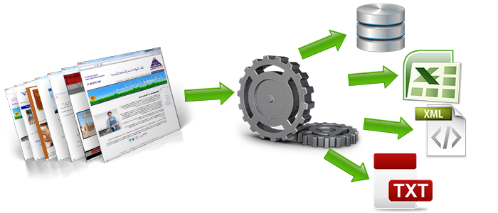 Web Scraping