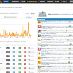 twitonomy mention