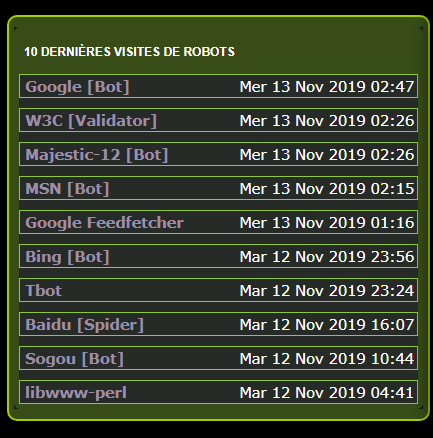 visites bot forum ghs